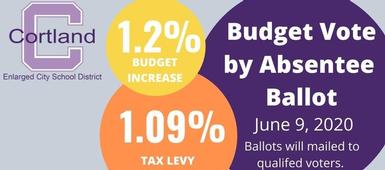 2020-2021 Budget Update